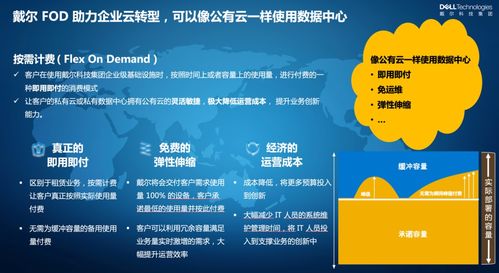 企業(yè)上云新范式 依托技術(shù)咨詢，周期縮短至3至6周