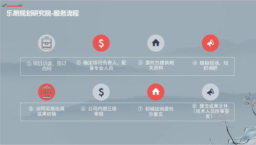恩平哪家公司能寫可行性報(bào)告？助您立項(xiàng)批地快，解鎖旅游管理服務(wù)新篇章